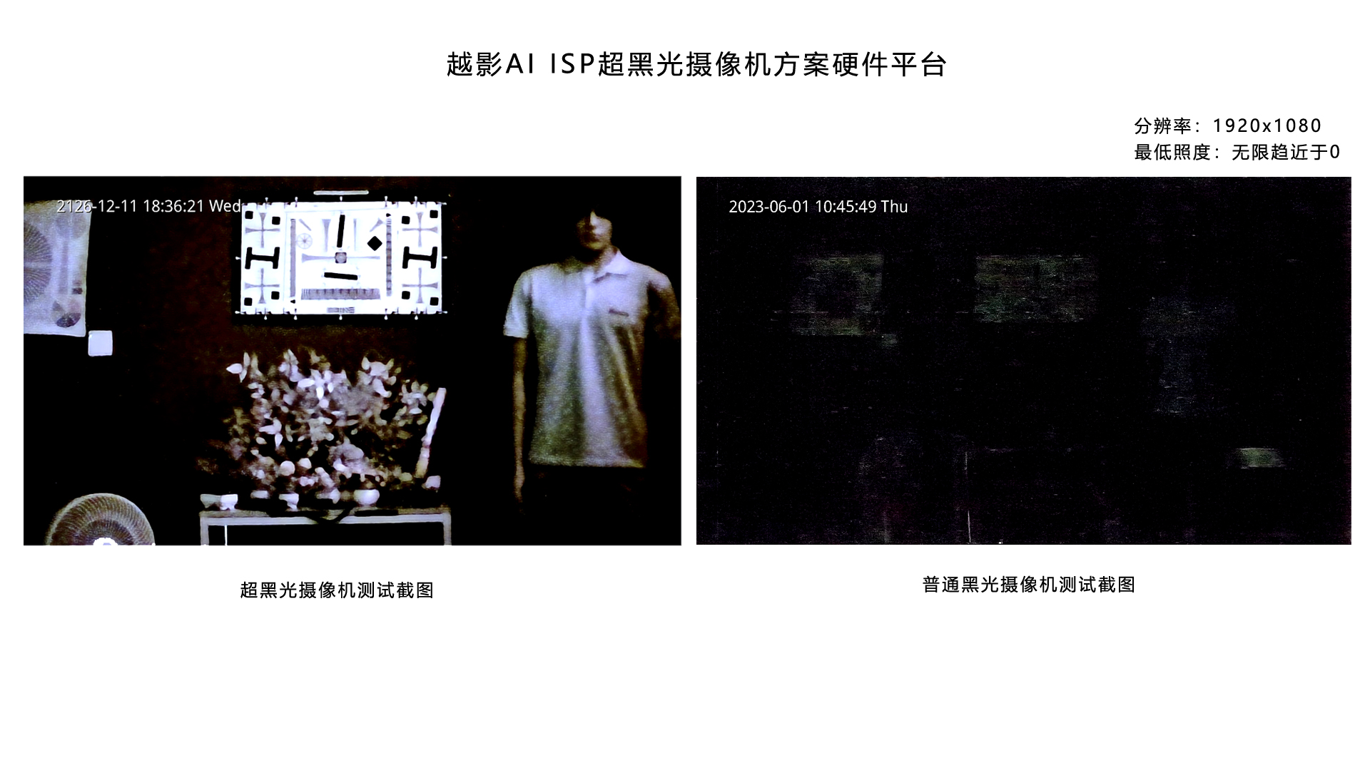 全黑场景测试202306.jpg