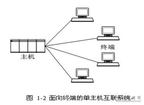 1547703286529219.png image.png