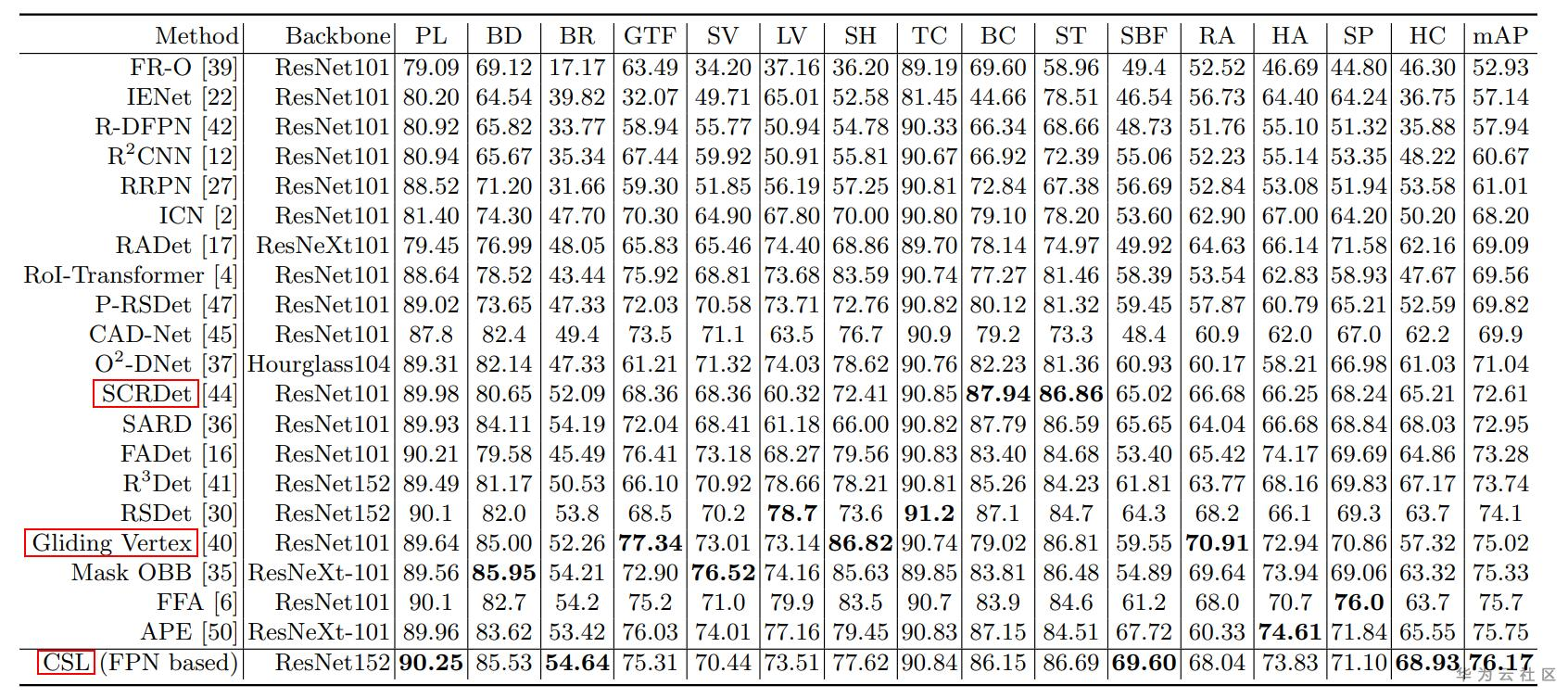 1603106560911090348.png image.png