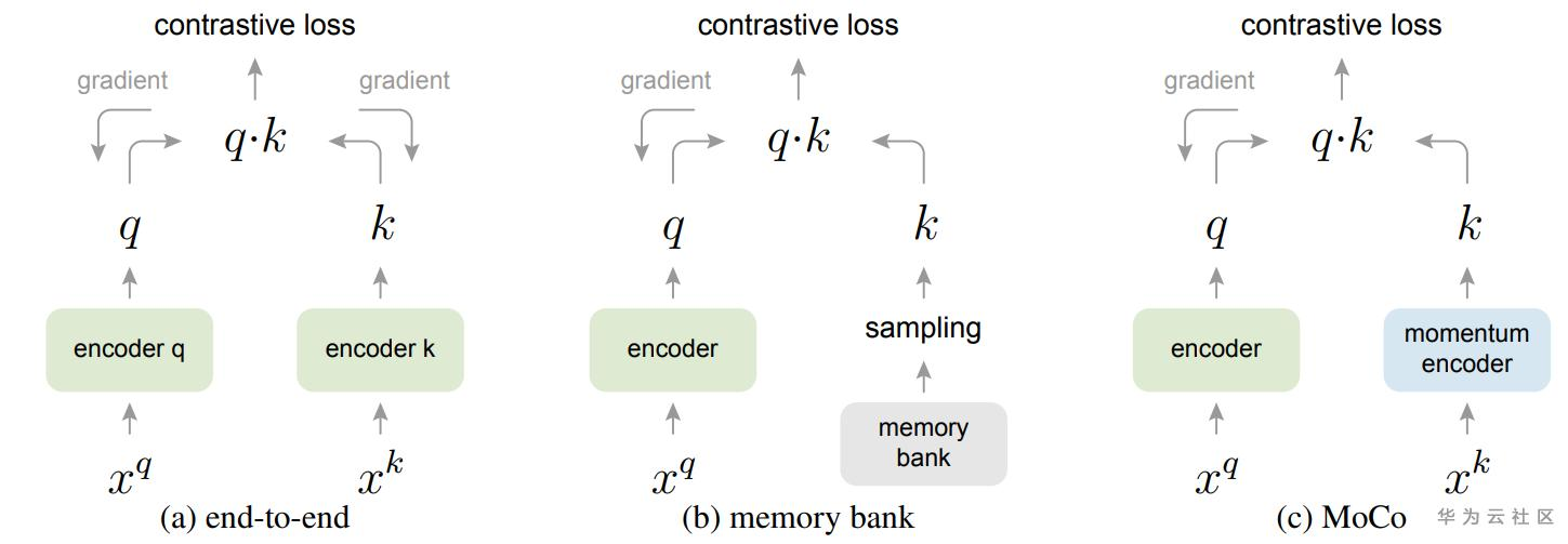 1602817823950062232.png image.png