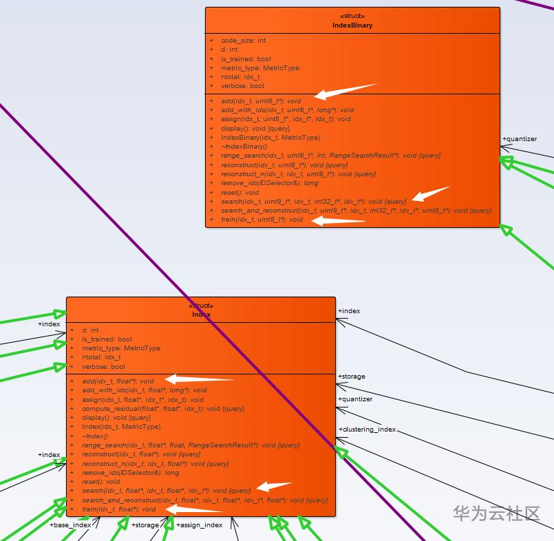 e9c5325a5f194a1c5aa7_805x786.png@900-0-90-f.png