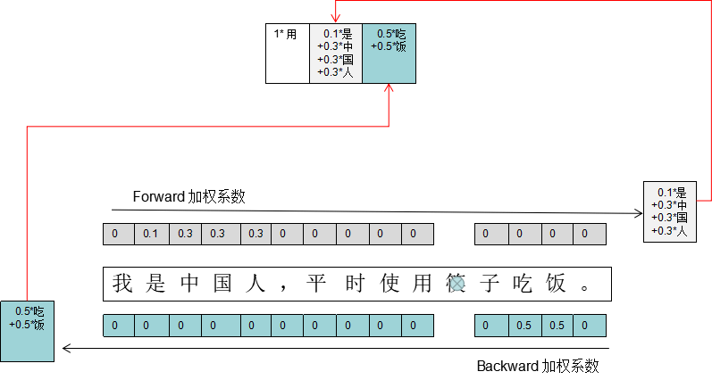 c2a5726047cf586e4218_797x426.png