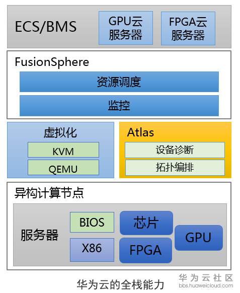 1533719246601584.png image.png