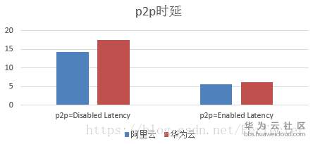 1531731133503123.png 20180329200252780.png