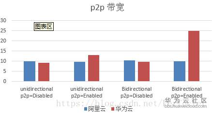 1531731144748406.png 20180329201406432.png