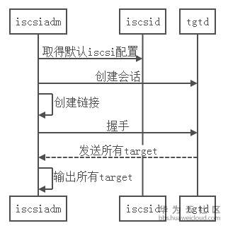 1531728311378654.png 截图.PNG