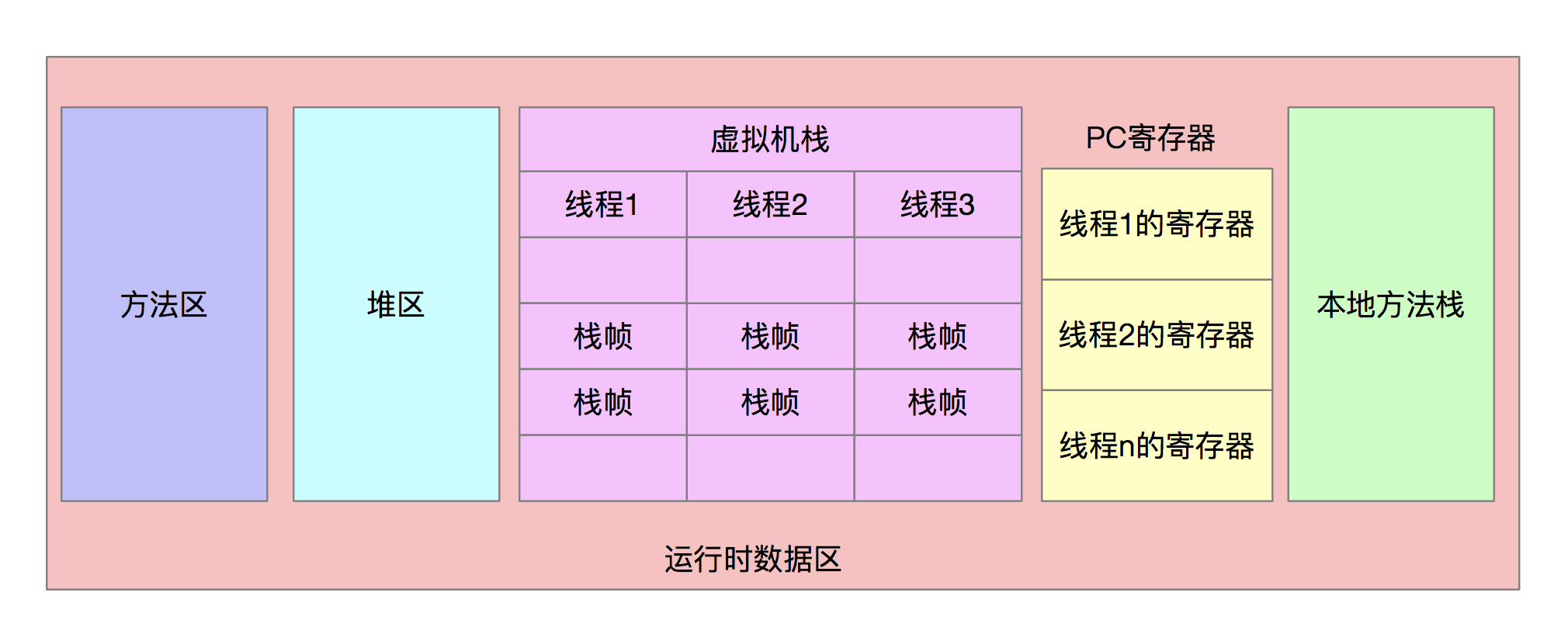 image-20220310184653267.png