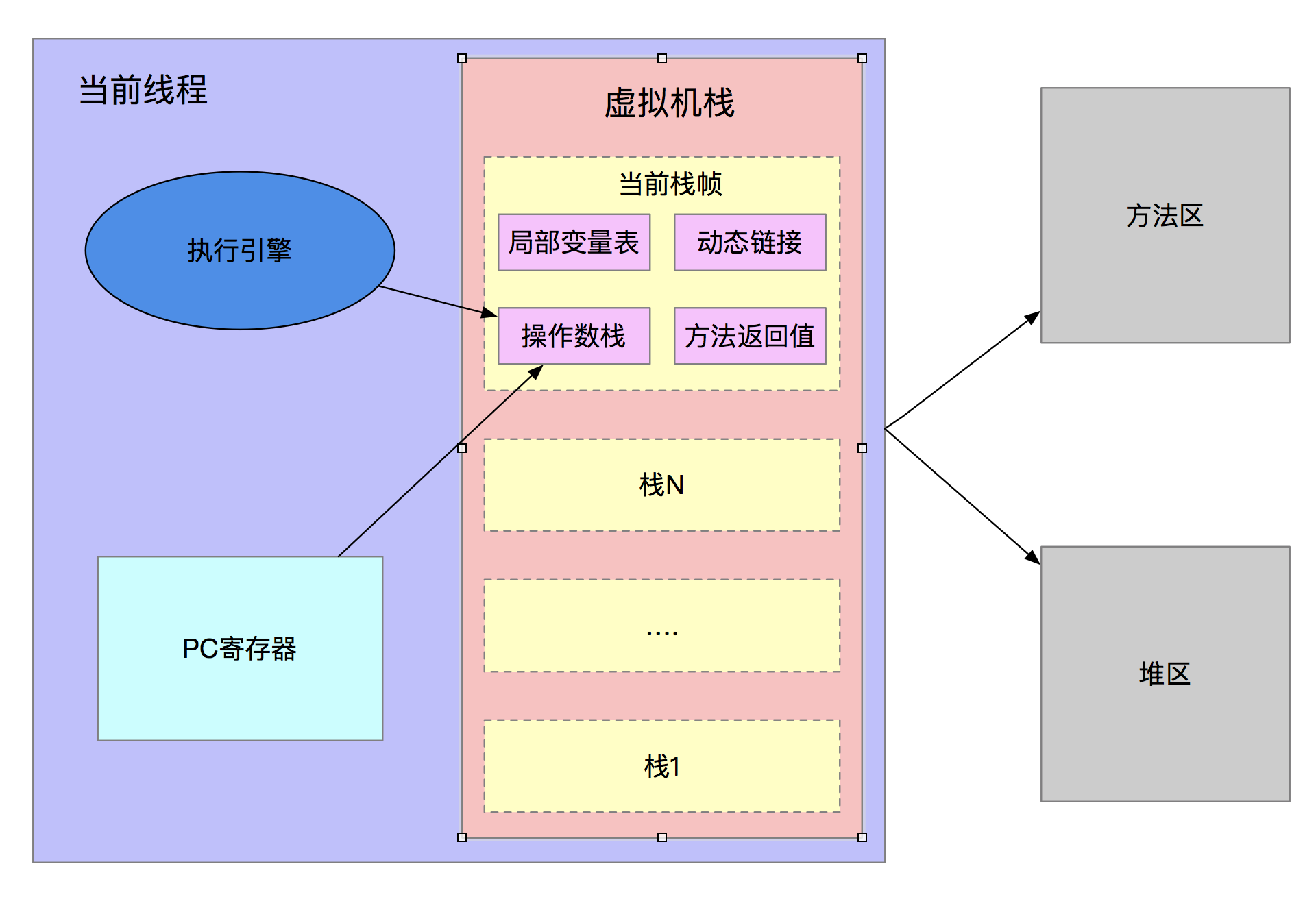 image-20220310185035318.png