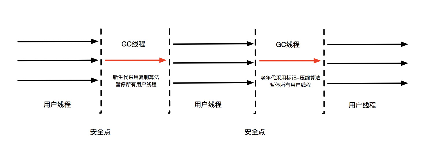 image-20220419224043620.png