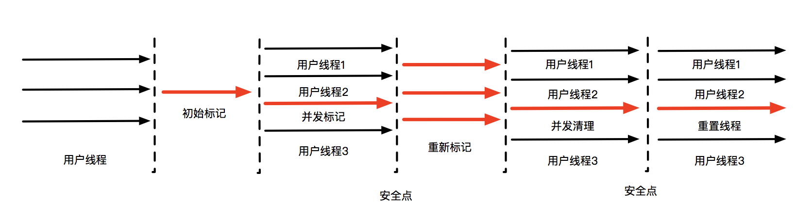 image-20220420162449635.png