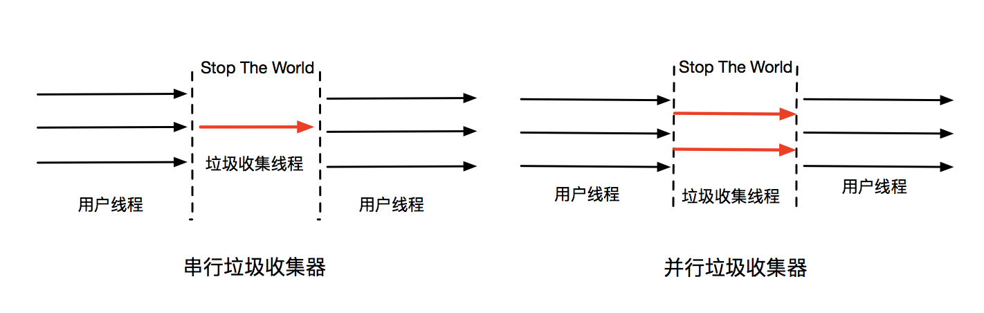 image-20220419221024170.png