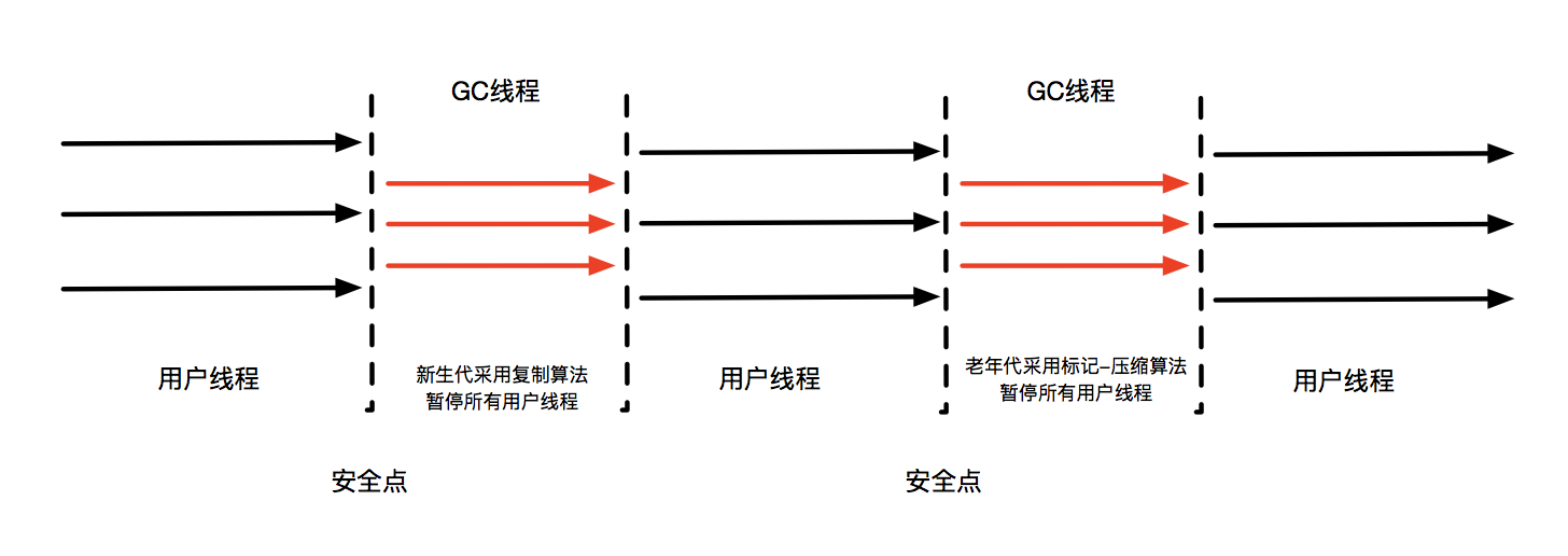 image-20220420161603695.png