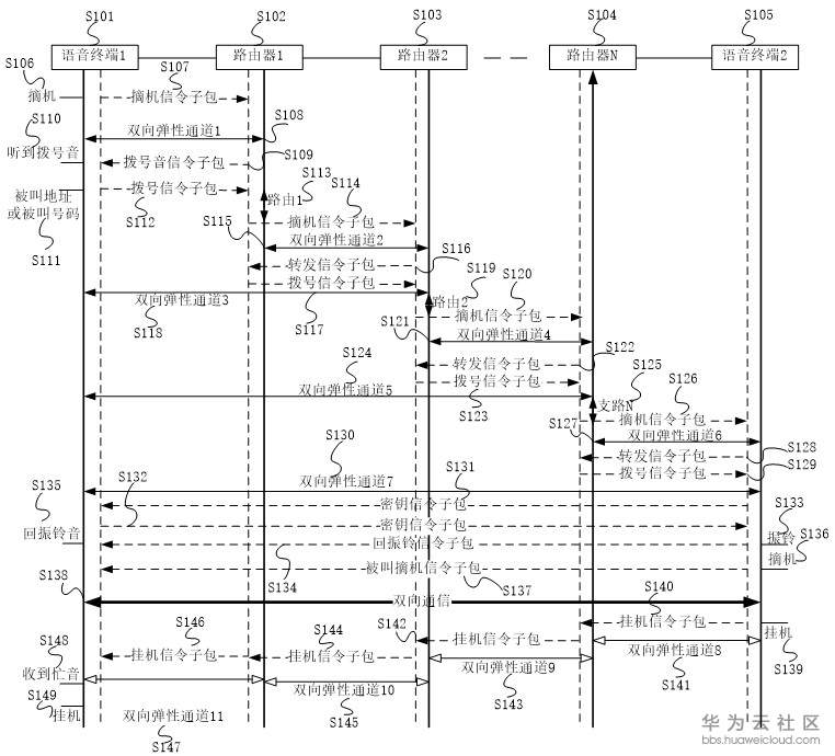 1574392368364532.jpg 1574392368364532.jpg