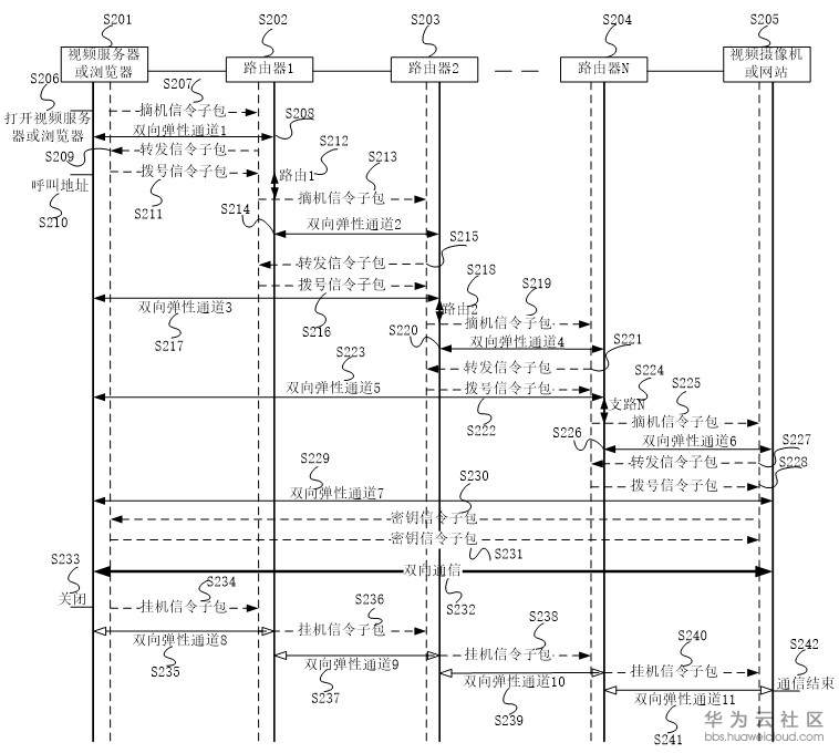 1574392381765116.jpg 1574392381765116.jpg