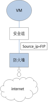 1517537149307604.png image.png