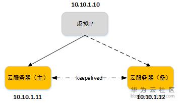 1517037372516307.png image.png