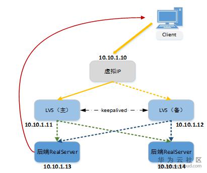 1517037449879929.png image.png