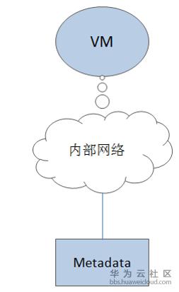 1517471306914113.png image.png