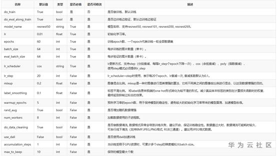 1603856572371002841.png image.png