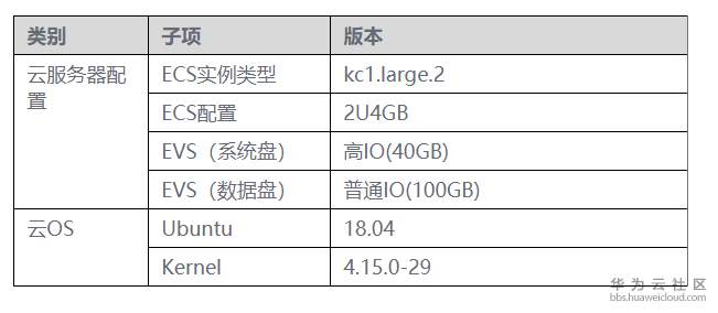 1573364559477699.png 1573364559477699.png