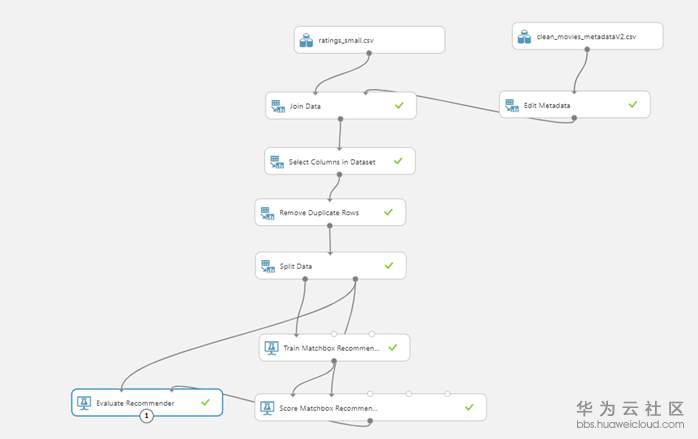 1554907655909850.png image.png