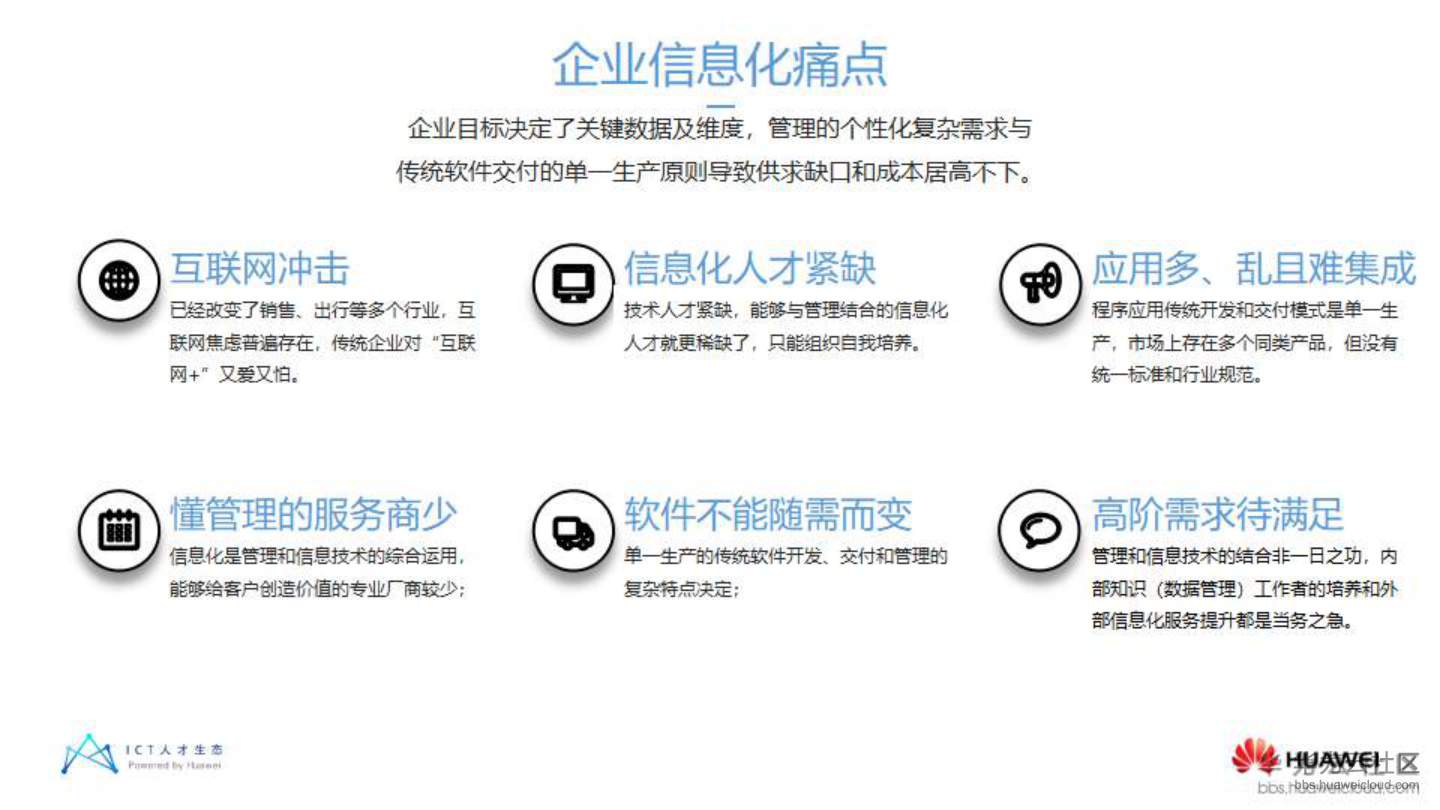 1536742167203848.png blob.png