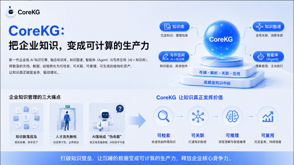 企业微信截图_17835860339902.png