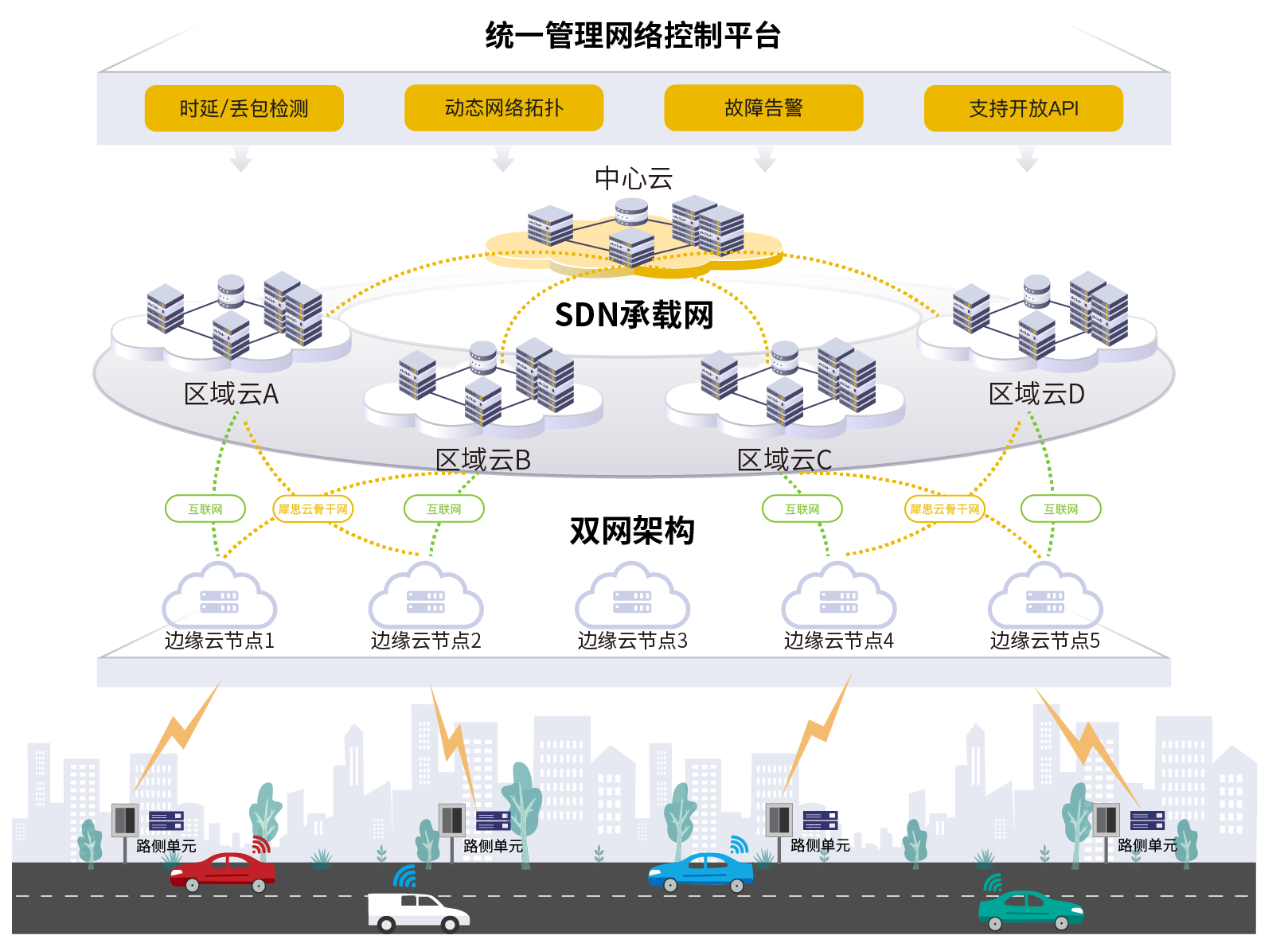 实践2.png
