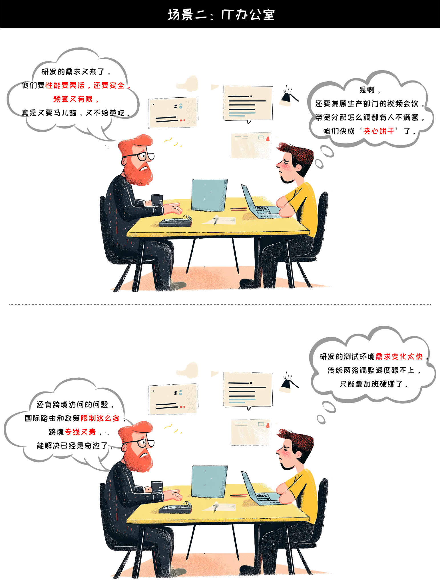 场景二.png