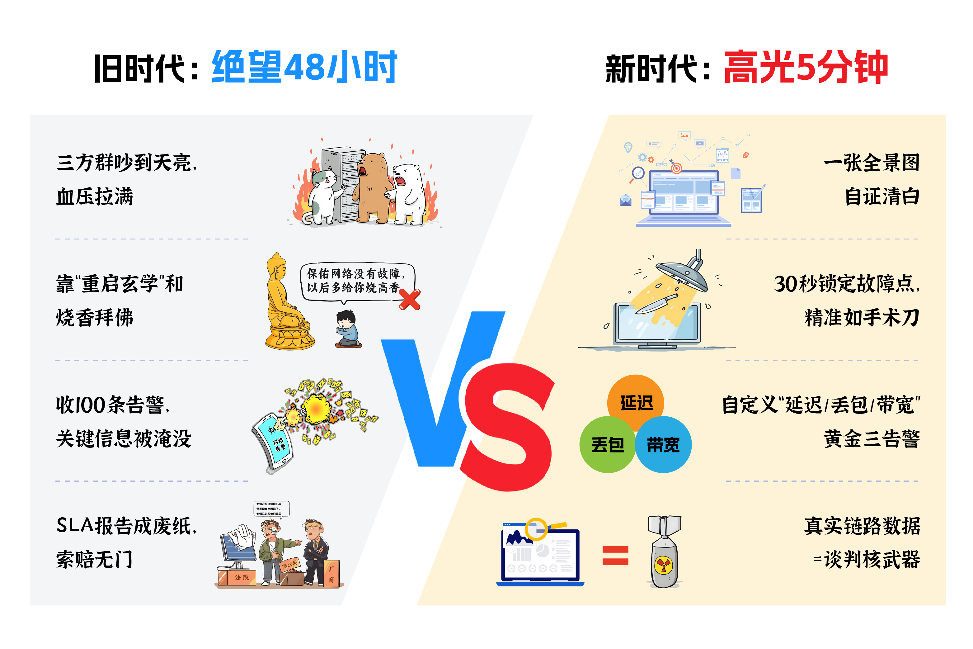 对比表.png