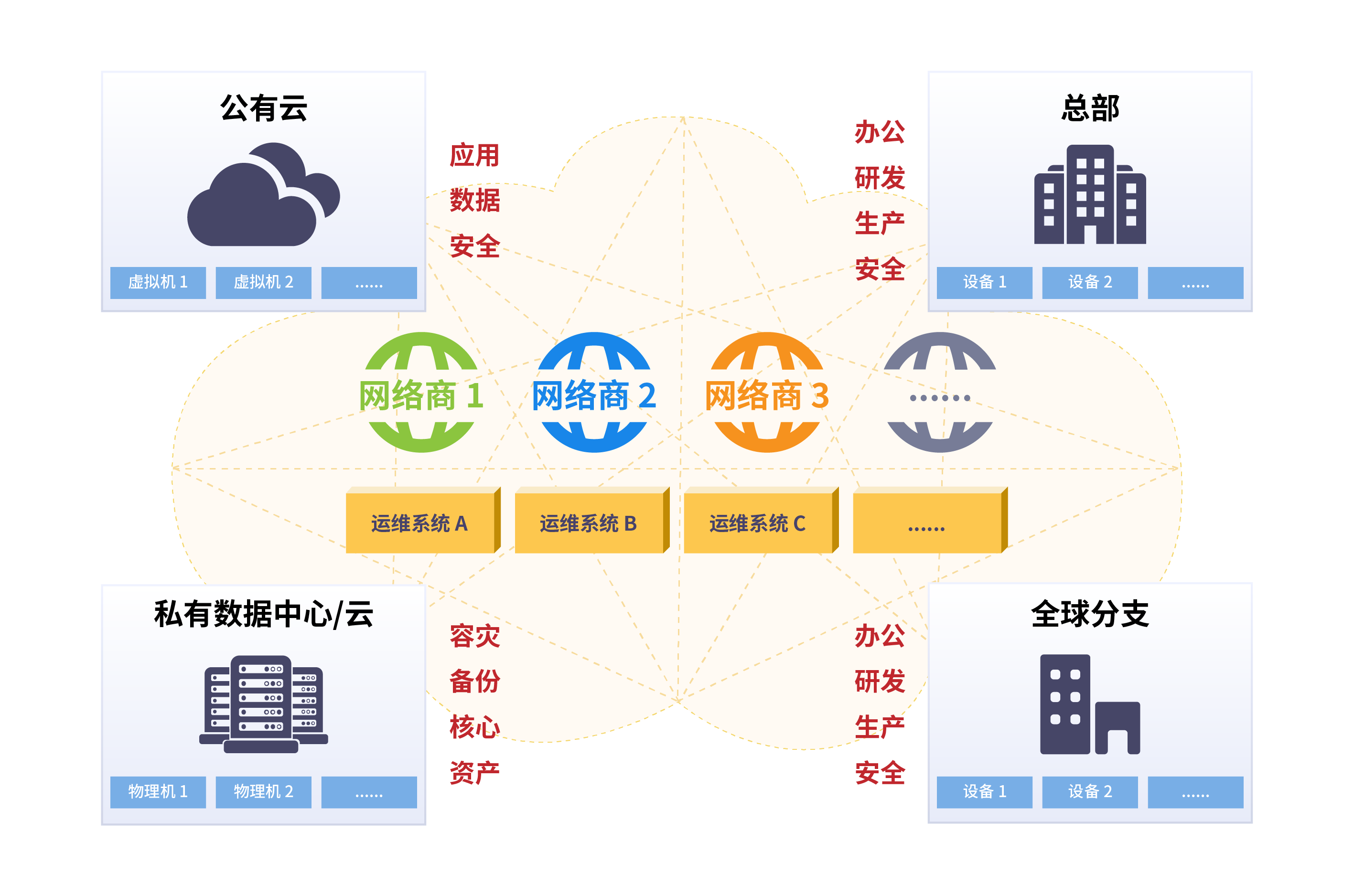 配图_画板 1 副本 28.png