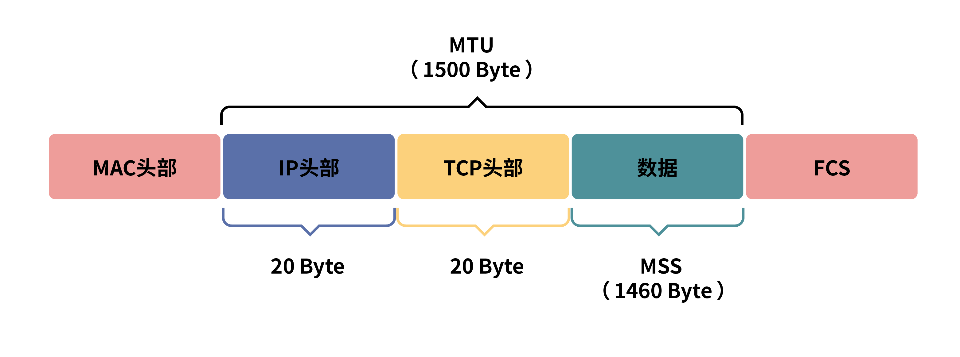 配图_画板 1 副本 35.png