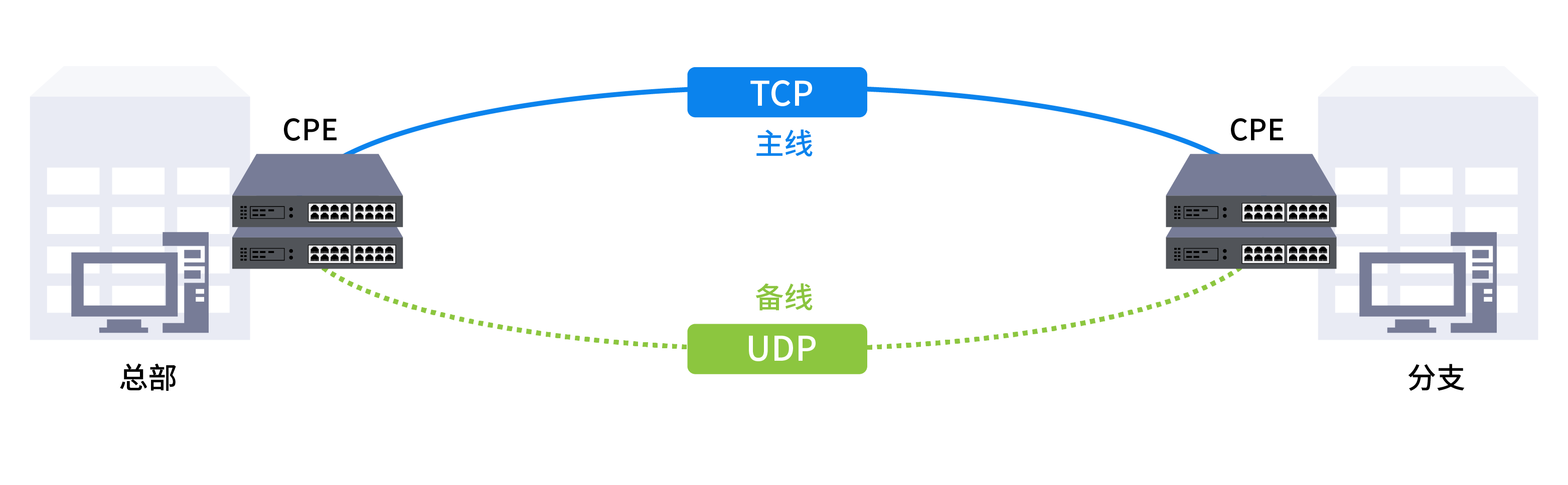 问题01.png
