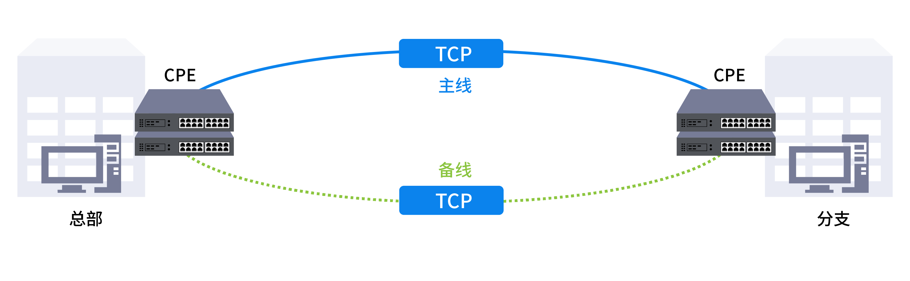 解决方案.png