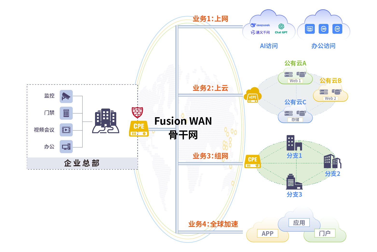 架构06.png
