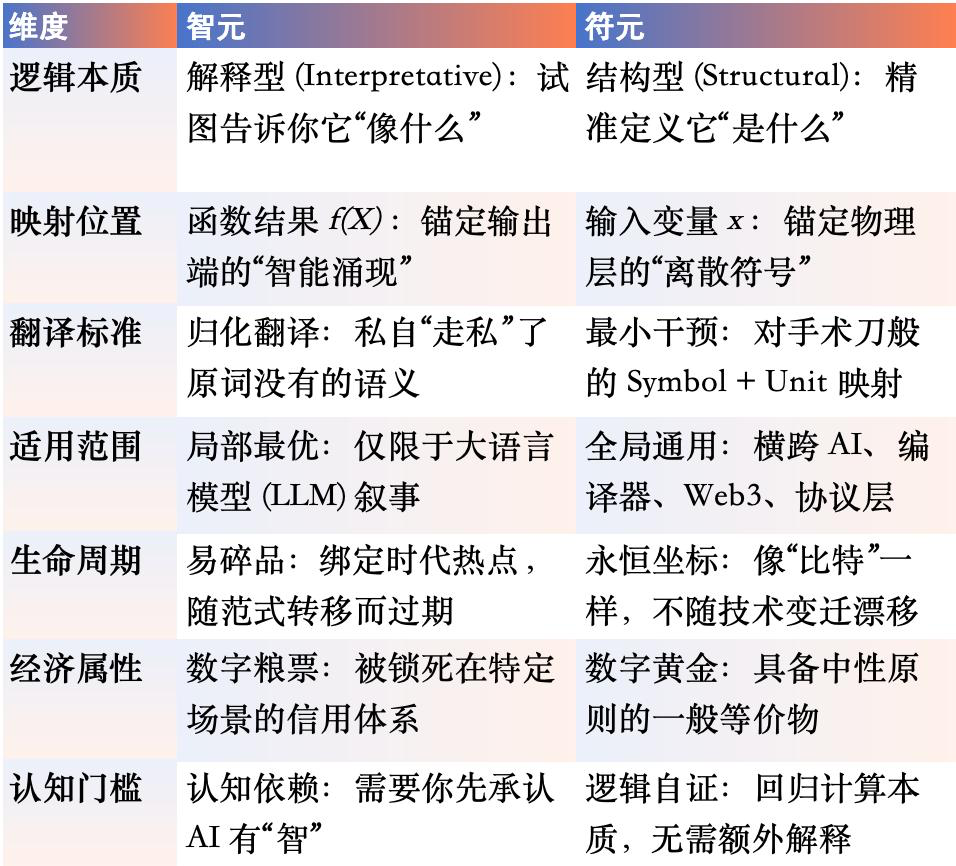 宋体.png