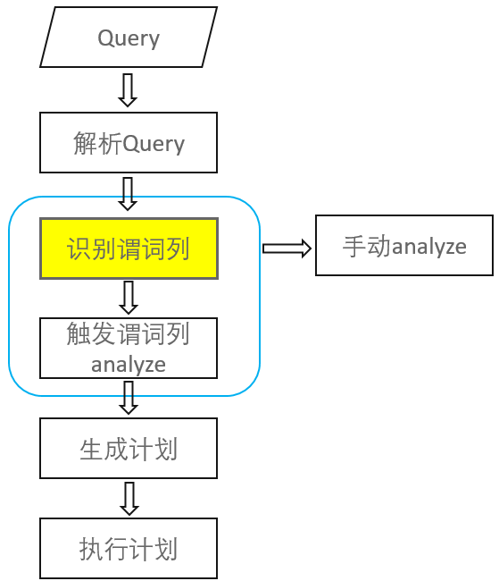 image-20241128213647819