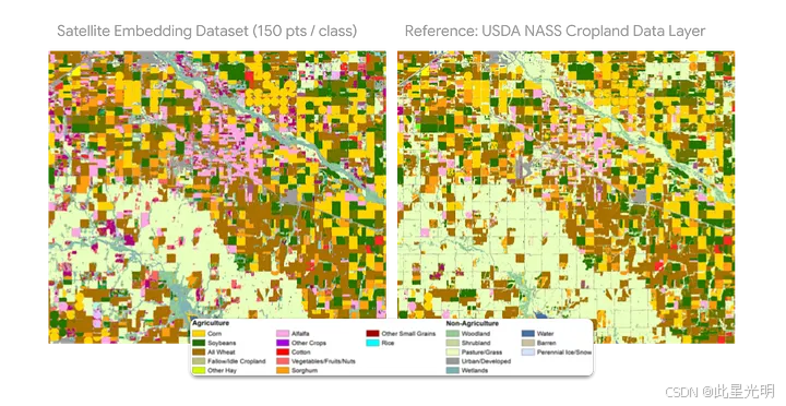 使用卫星嵌入数据集（左）代理 2024 年美国农业部农田数据层（右）中的子集（87 类）的分类示例，每个类仅使用 150 个点进行训练。