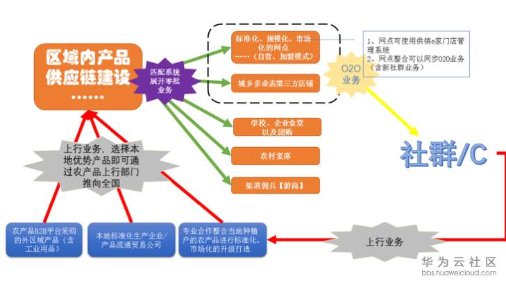 1530671507568381.png 微信图片_20180703163847.png