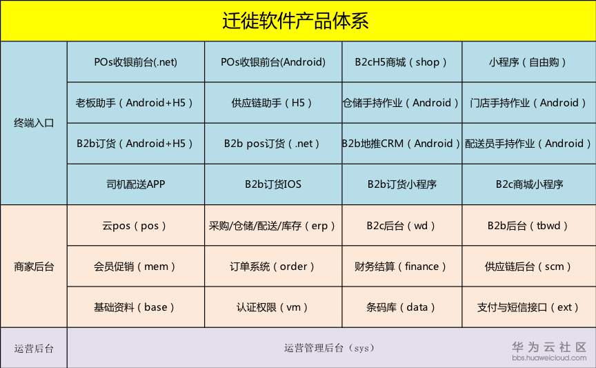 1530671524299155.png 微信图片_20180703163822.png
