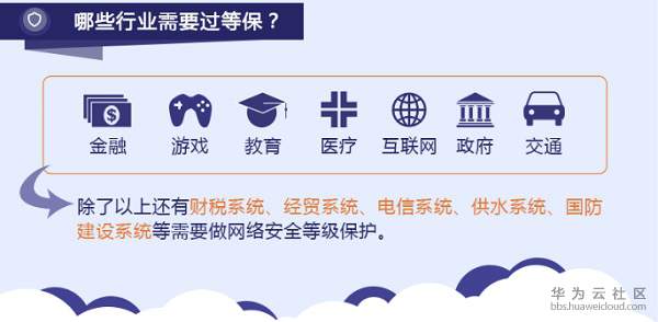 行业.jpg