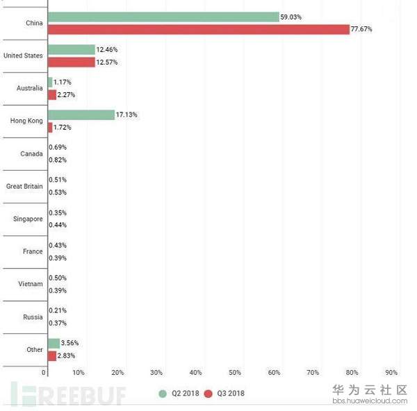 1542189316830852.jpeg af42a9b0331c41efaf2750327f6b66fe.jpeg