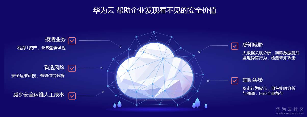 1534982460555899.png image.png