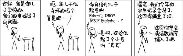 1545471073626234.jpg sql.jpg