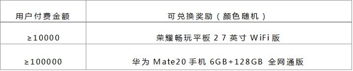 满额抽奖.jpg