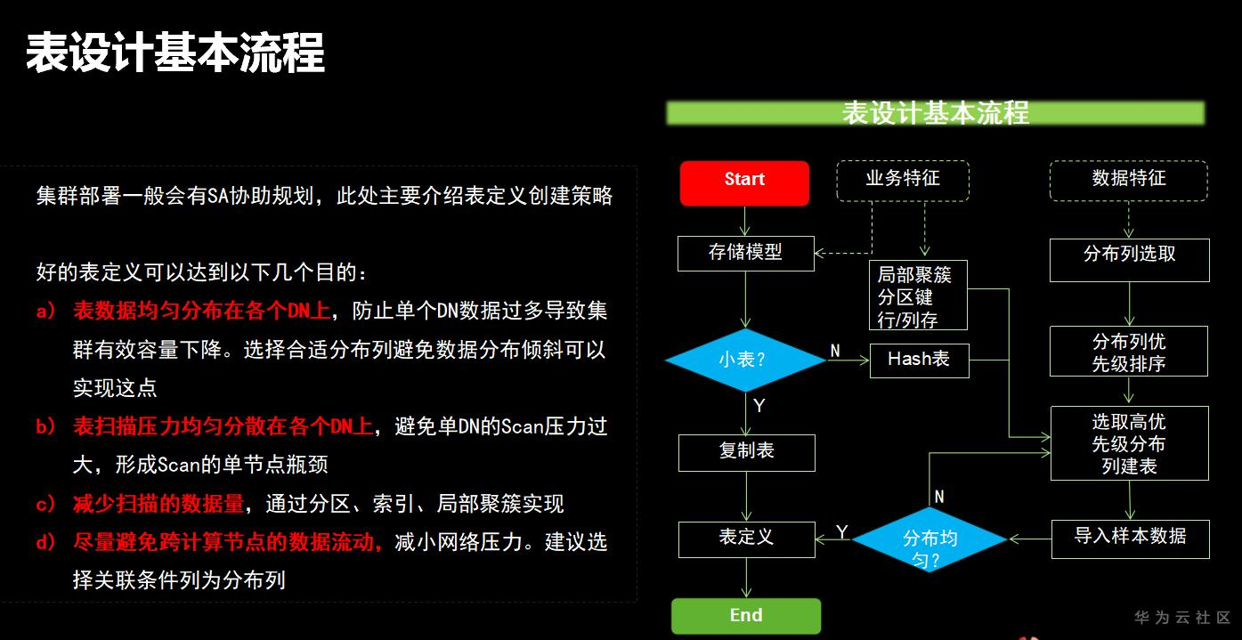 ://bbs-img.huaweicloud.cn/blogs/img/1599495717061018910.png
