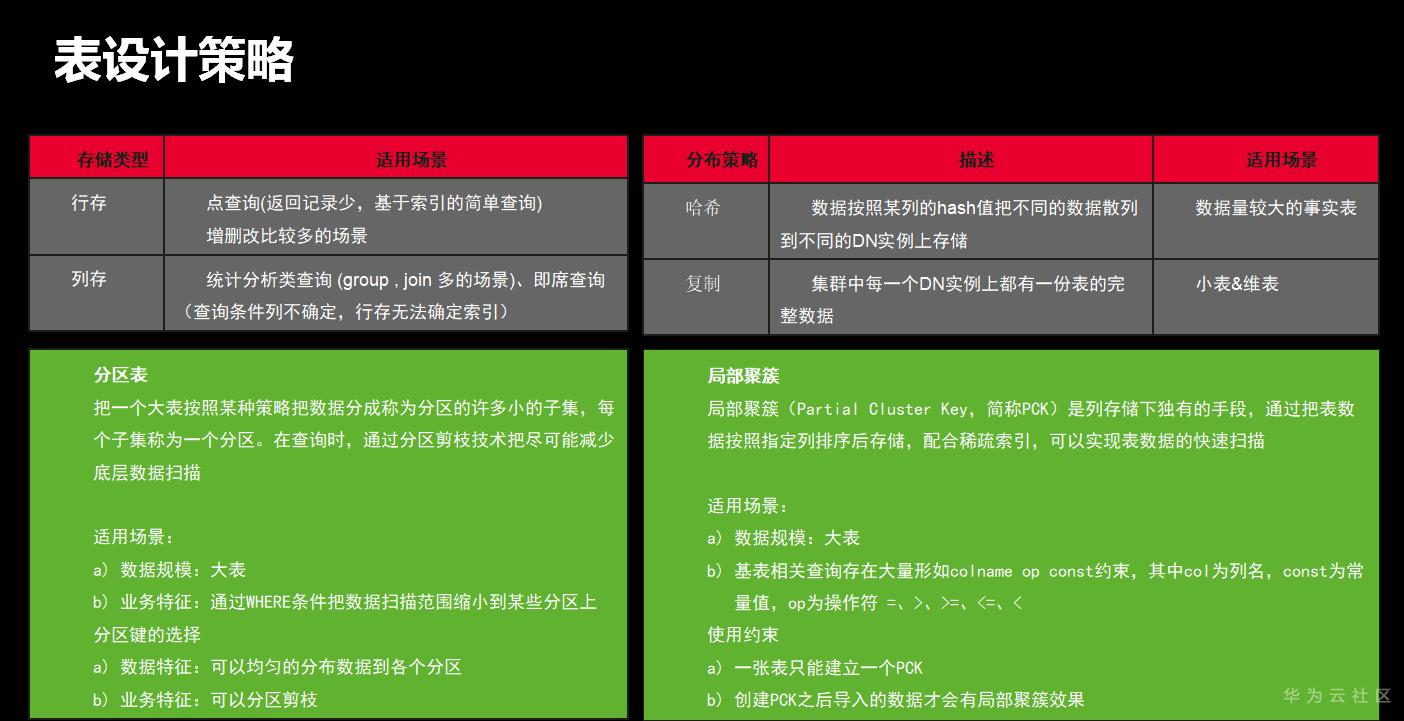 ://bbs-img.huaweicloud.cn/blogs/img/1599495767009037122.png