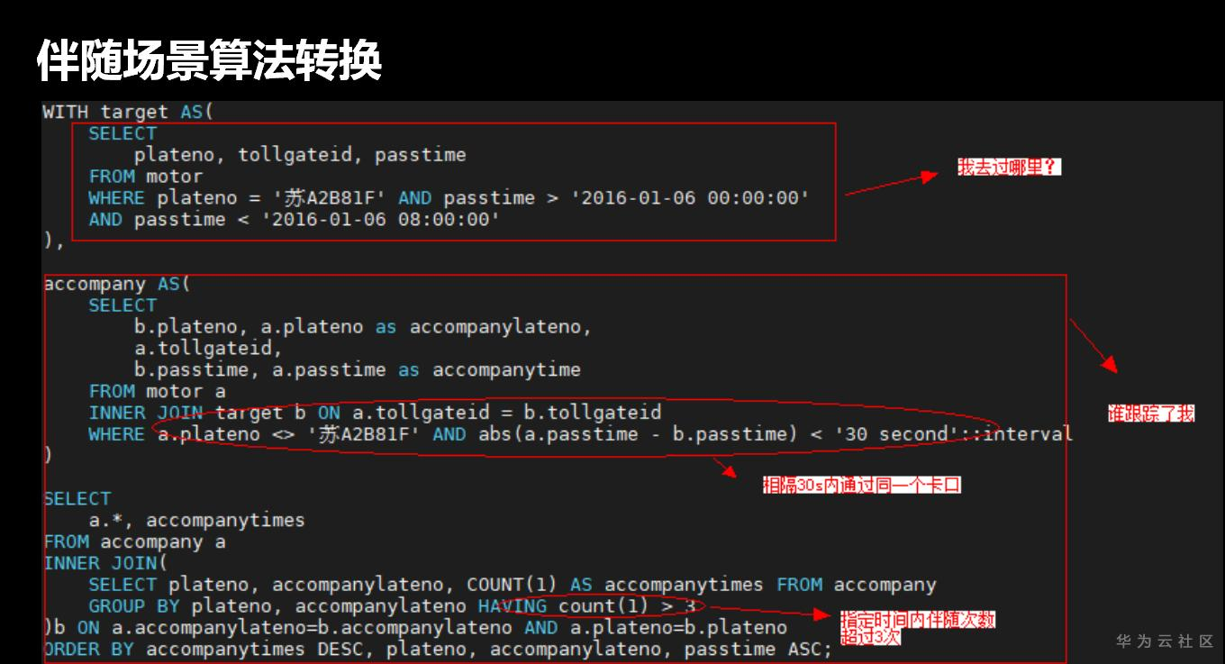 ://bbs-img.huaweicloud.cn/blogs/img/1599495897377028088.png