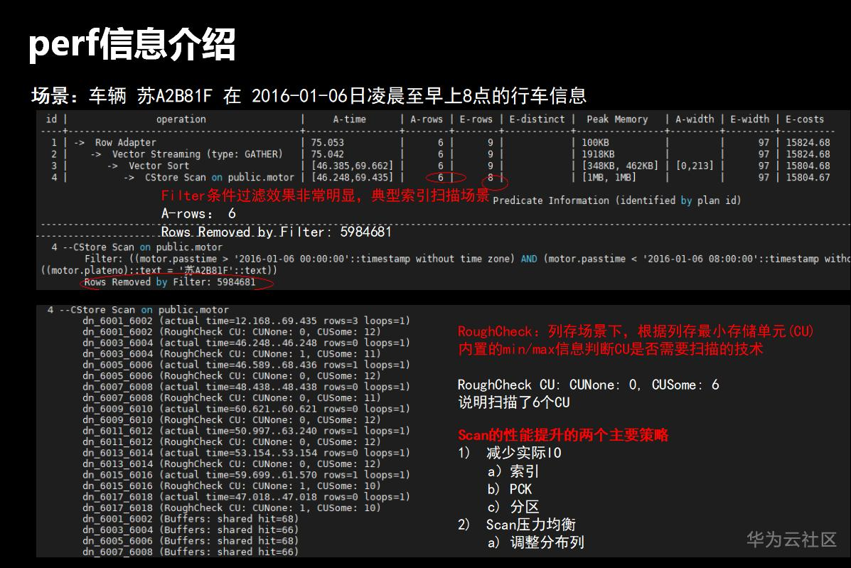 ://bbs-img.huaweicloud.cn/blogs/img/1599495962309003562.png