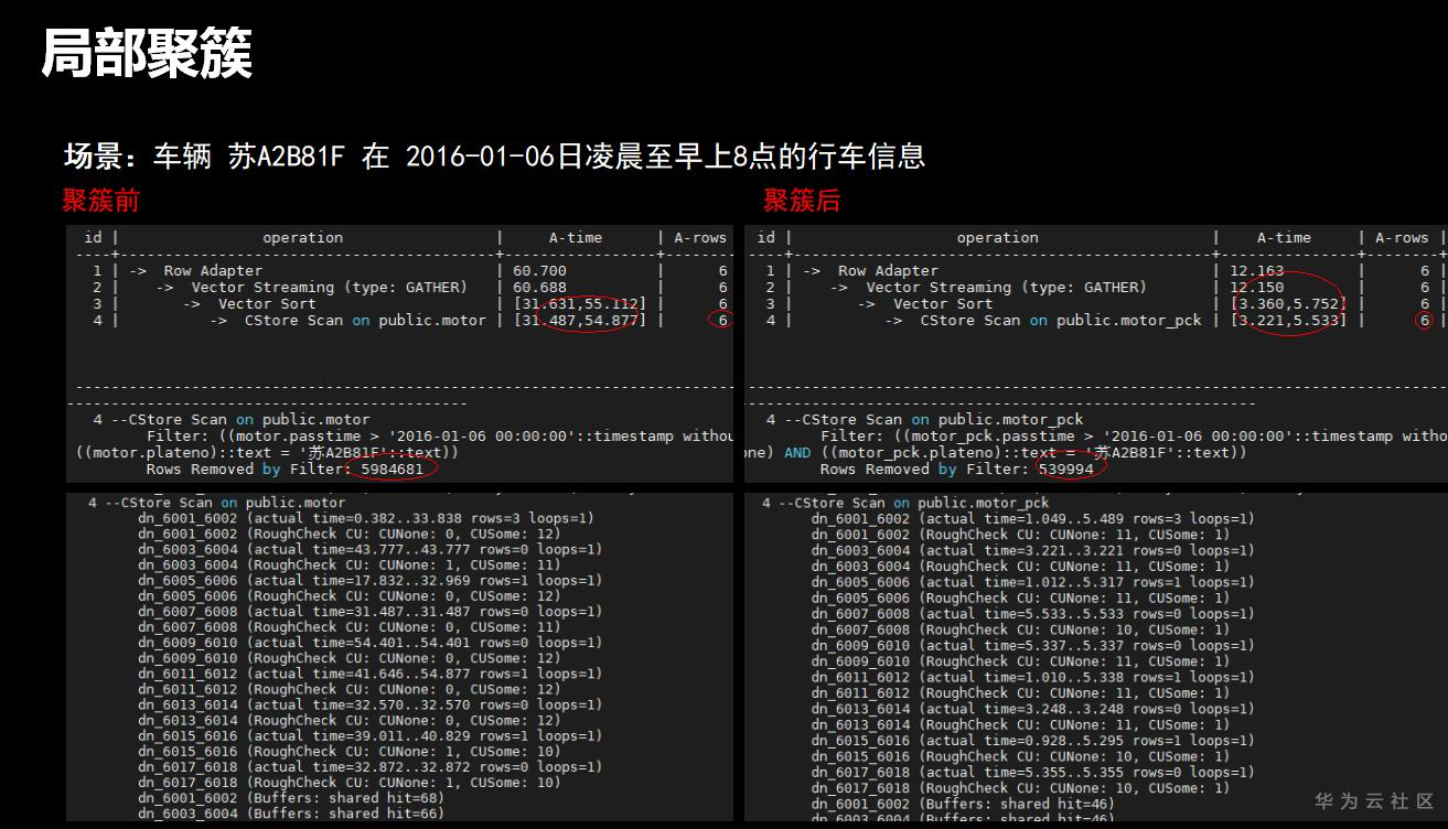 ://bbs-img.huaweicloud.cn/blogs/img/1599496012722066985.png